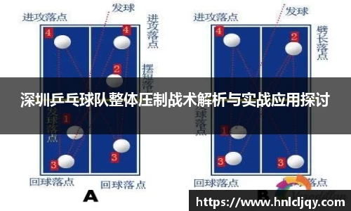 深圳乒乓球队整体压制战术解析与实战应用探讨
